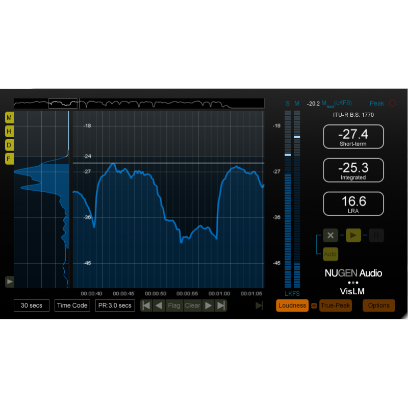 NUGEN Audio VisLM 2 - Wtyczka VST (do pobrania) NUGEN Audio VisLM 2 - Wtyczka VST (do pobrania)