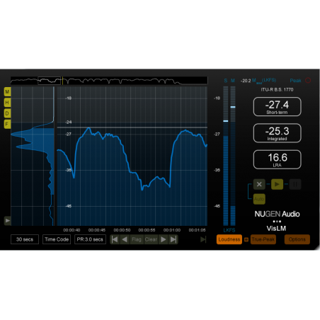 NUGEN Audio VisLM 2 - Wtyczka VST (do pobrania)