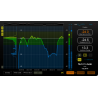 NUGEN Audio Loudness Toolkit 2 UPG - Upgrade do Loudness Toolkit 2 (do pobrania) NUGEN Audio Loudness Toolkit 2 UPG - Upgrade do Loudness Toolkit 2 (do pobrania)