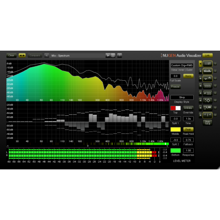 NUGEN Audio Visualizer 2 UPG - Upgrade do Visualizer 2 (do pobrania)