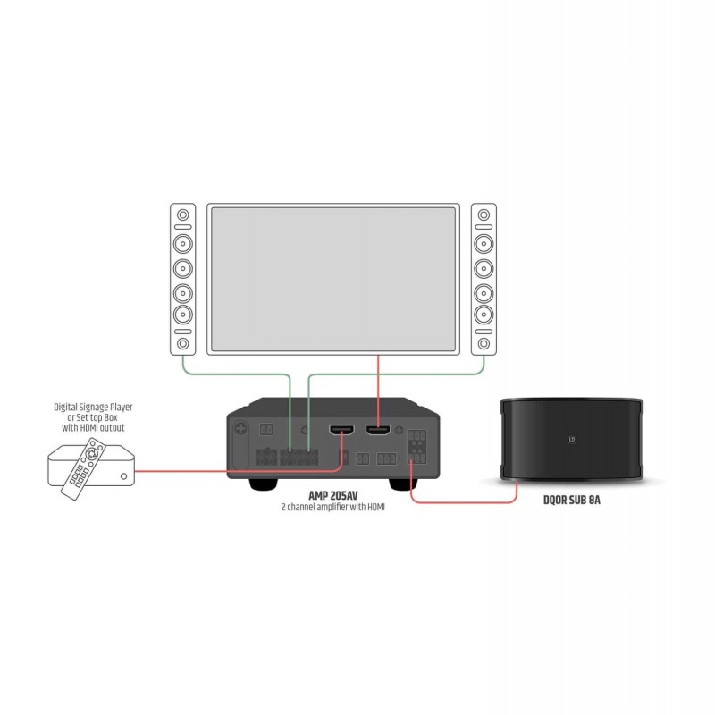 LD Systems DQOR SUB 8 A - Subwoofer do instalacji wewnętrznej LD Systems DQOR SUB 8 A - Subwoofer do instalacji wewnętrznej