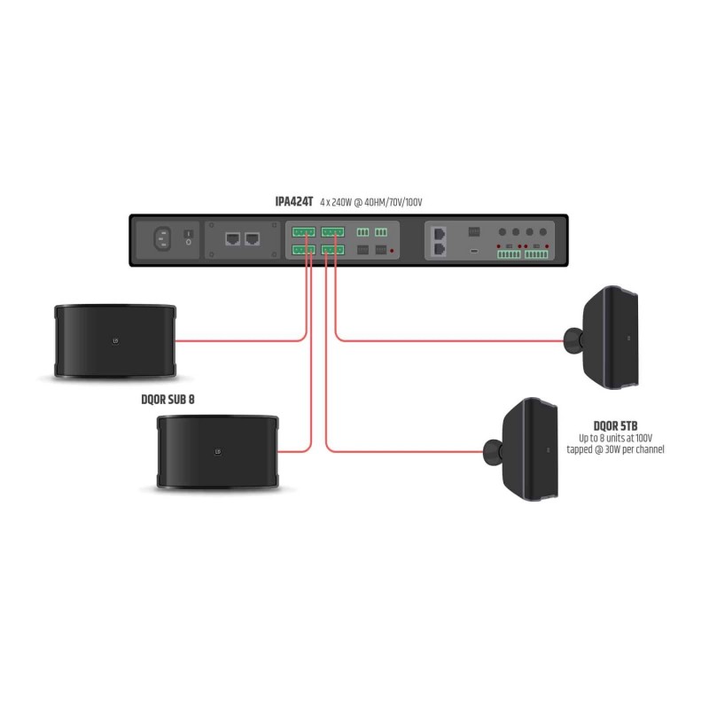 LD Systems DQOR SUB 8 - Subwoofer pasywny do instalacji wewnętrznej/zewnętrznej LD Systems DQOR SUB 8 - Subwoofer pasywny do instalacji wewnętrznej/zewnętrznej