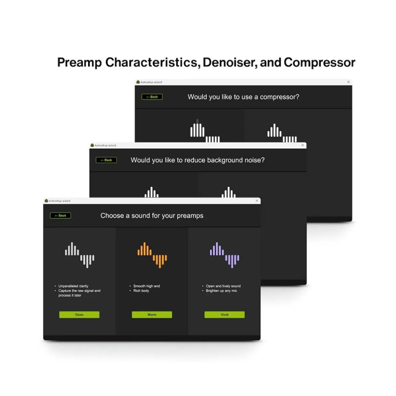 Lewitt CONNECT 2 - Interfejs audio Lewitt CONNECT 2 - Interfejs audio