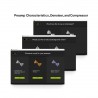 Lewitt CONNECT 2 - Interfejs audio Lewitt CONNECT 2 - Interfejs audio