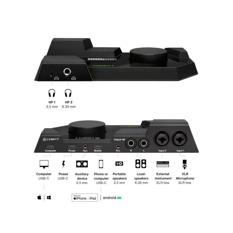 Lewitt CONNECT 6 - Interfejs audio Lewitt CONNECT 6 - Interfejs audio