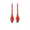 Rode SC22 Red - Kabel USB-C - USB-C 0.3m Rode SC22 Red - Kabel USB-C - USB-C 0.3m