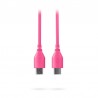 Rode SC22 Pink - Kabel USB-C - USB-C 0.3m Rode SC22 Pink - Kabel USB-C - USB-C 0.3m