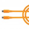 Rode SC17 Orange - Kabel USB-C - USB-C 1.5m