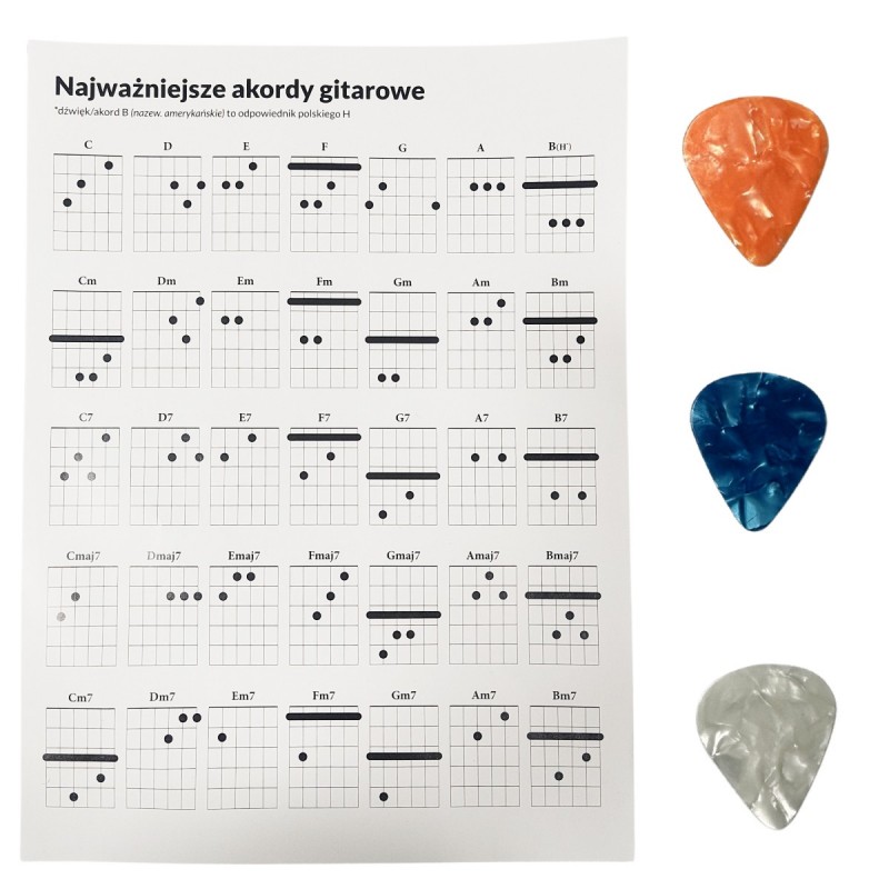 V-Tone BCG BK - Gitara klasyczna 4/4 do nauki dla początkujących