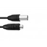 PSSO kabel DMX XLR (M) - XLR (F) IP65 3P 15m PSSO kabel DMX XLR (M) - XLR (F) IP65 3P 15m