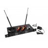 PSSO PXS TWO - Odbiornik bezprzewodowy True Diversity 2-kanałowy 470–510 MHz