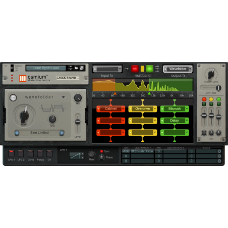 Reason Studios Osmium Distortion Matrix Wtyczka VST - 1 - Efekty (wtyczki VST, VSTi, TDM, RTAS itp.)) - Zakres i kontrola wielop