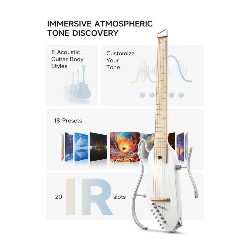 Donner HUSH-I PRO White Gitara elektroakustyczna EC6868 - 7 - Gitary e-akustyczne - 