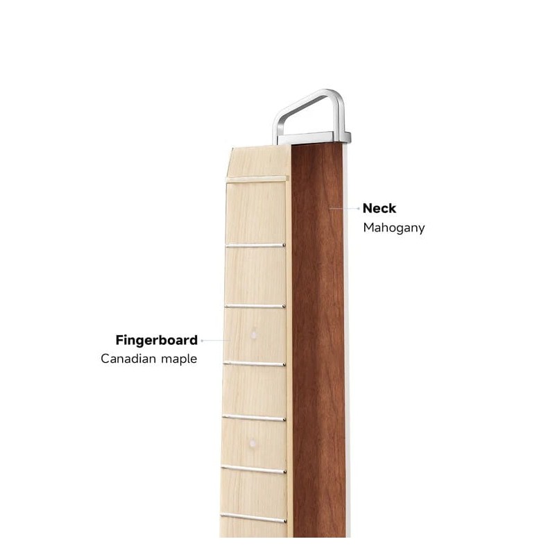 Donner HUSH-I PRO White Gitara elektroakustyczna EC6868 - 13 - Gitary e-akustyczne - 