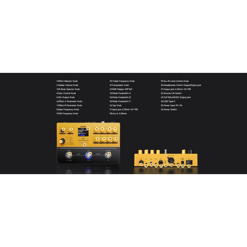 Donner APL Multiefekt gitarowy do gitar akustycznych - 12 - Multiefekty gitarowe - 