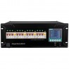 ShowGear PowerCore 63.4c - Dystrybutor zasilania
