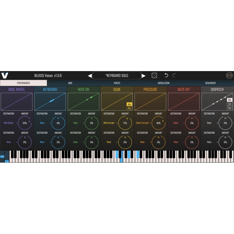 BLEASS Voices - Wtyczka efektowa VST (do pobrania)