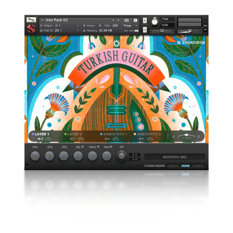 SOUNDIRON Iron Pack 2: Turkish Guitar - Biblioteka brzmień (do pobrania)