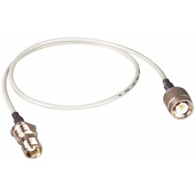 Mipro FBC-71 - Zestaw kabli antenowych