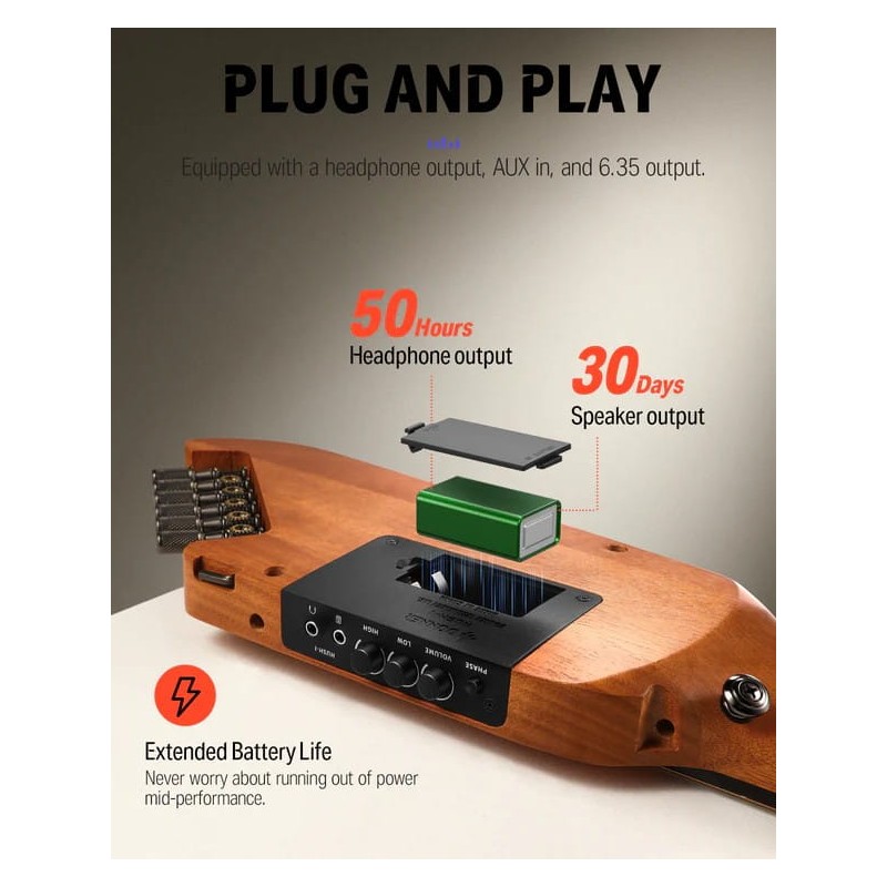 Donner HUSH-I  Mahogany Gitara elektroakustyczna EC1781 - 9 - Gitary e-akustyczne - Donner HUSH-I Mahogany to ultrakompaktowa i 