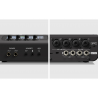 Yamaha URX44V BK Interfejs audio - 7 - Interfejsy audio - Yamaha URX44V BK to profesjonalny interfejs audio USB 4×4 w czarnym wy