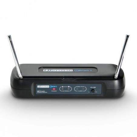 LD Systems ECO 2 R 4 - Odbiornik