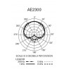 Audio Technica AE-2300 - mikrofon instrumentalny