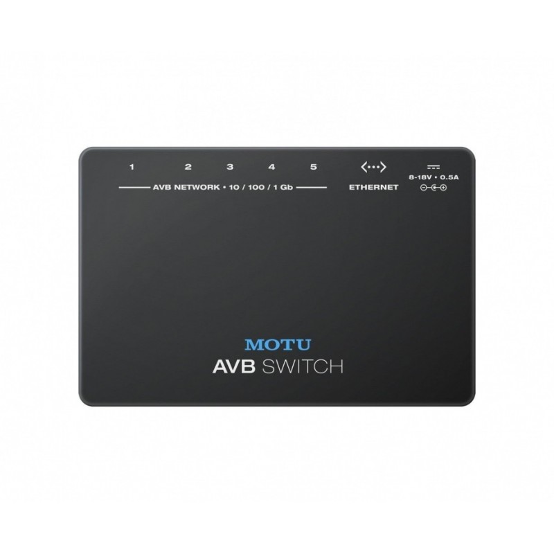 MOTU AVB - moduł ethernet
