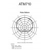 Audio Technica ATM710 - mikrofon pojemnościowy