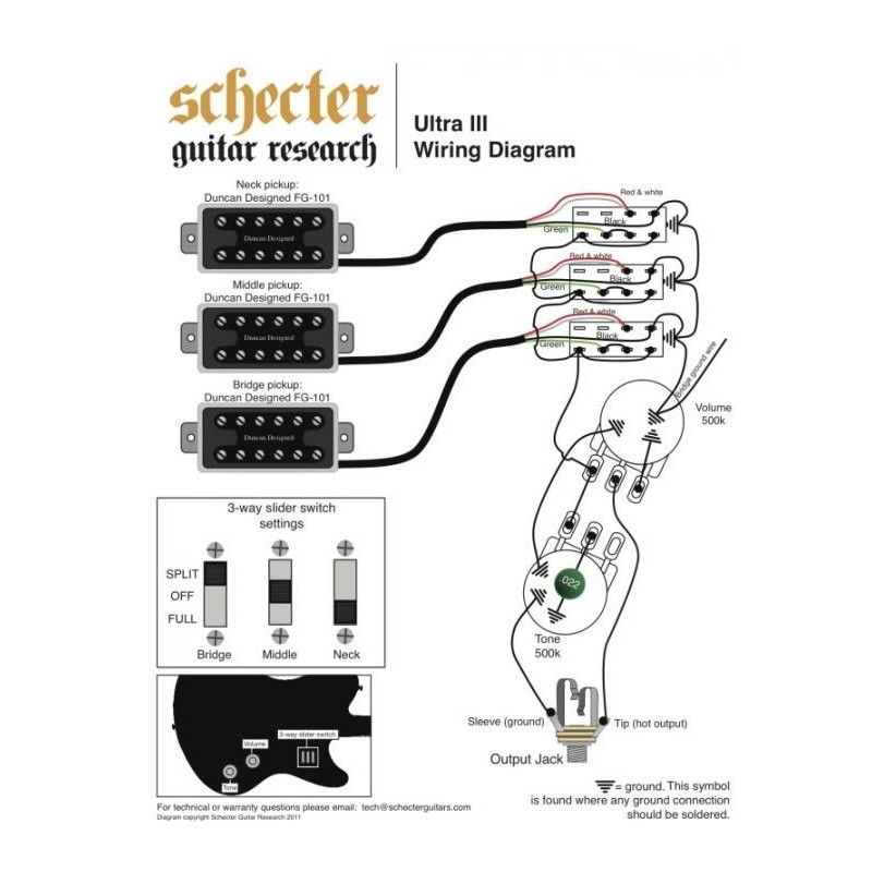 Schecter Ultra III VBLUE -  Gitara elektryczna