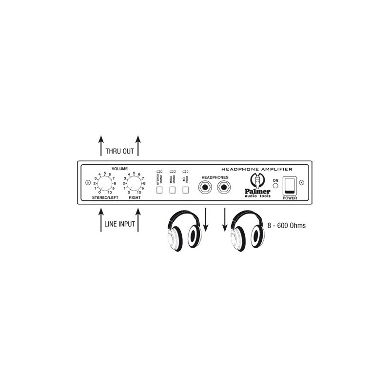 Palmer Pro PHDA 02 - wzmacniacz słuchawkowy
