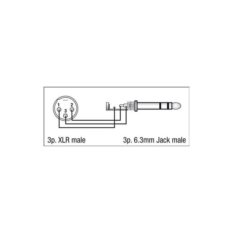 DAP AUDIO FLA28 - Adapter XLR M - JACK M