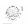 MONACOR ETS-360TWslsWS - kolumna głośnikowa MONACOR ETS-360TWslsWS - kolumna głośnikowa