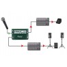 RADIAL PRO MS2 - splitter mikrofonowy