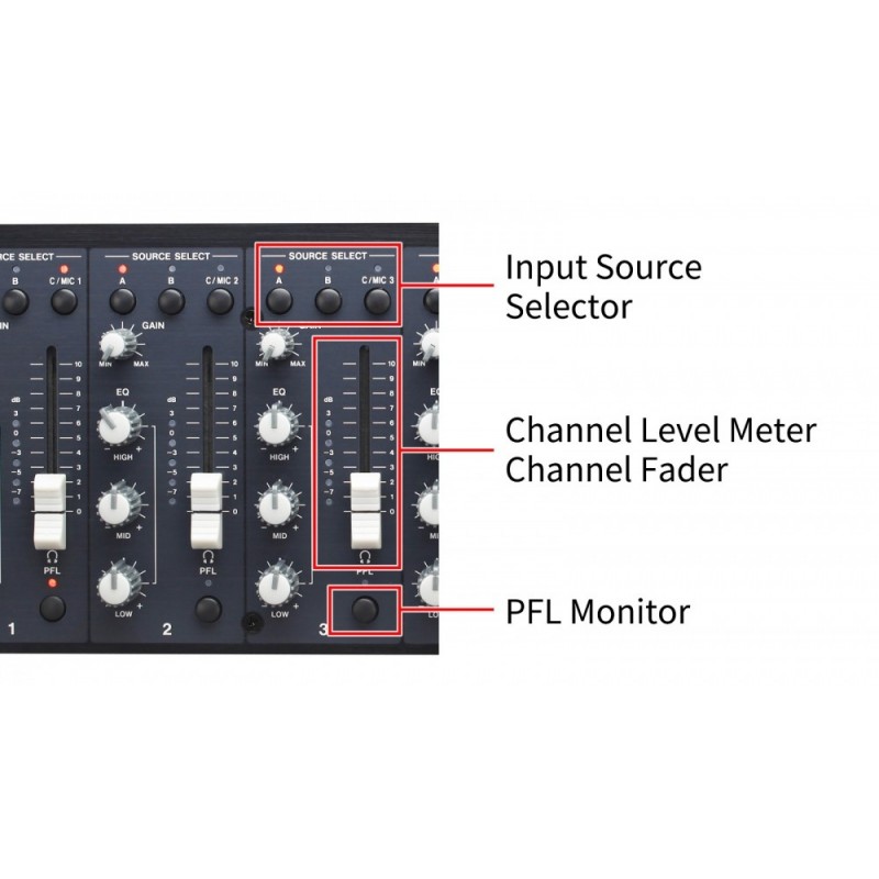 Tascam MZ-372 - Mikser dźwięku do instalacji