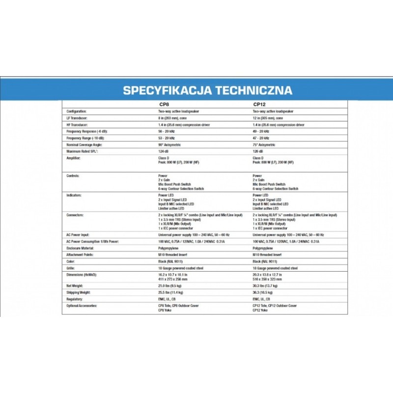 QSC CP Specification