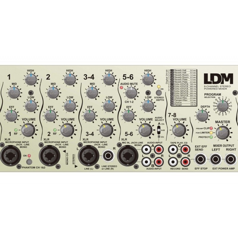 LDM SMX-408RX - powermikser