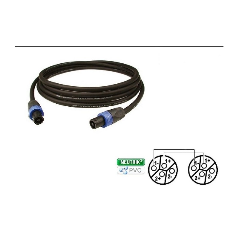 Klotz SC5-01SW - kabel głośnikowy 1m