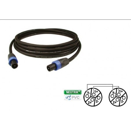 Klotz SC5-01SW - kabel głośnikowy 1m