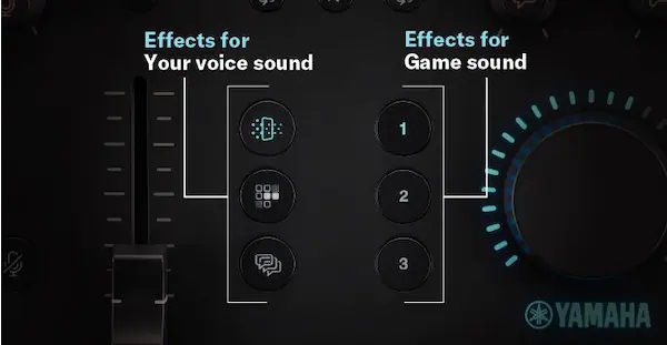 Yamaha ZG01: Potężne efekty DSP, które wzbogacą Twoje wrażenia z gry