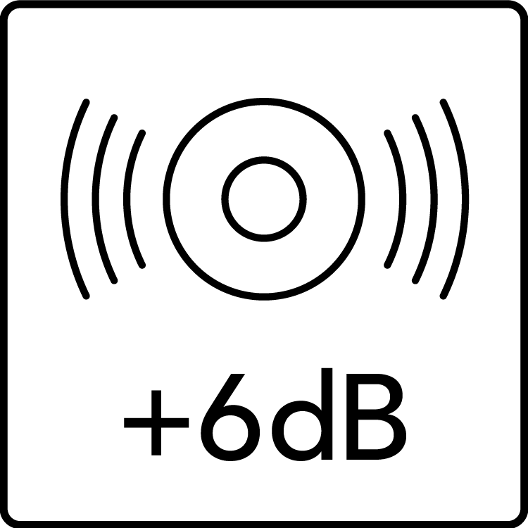 Yamaha PSR-E483 Mega Boost