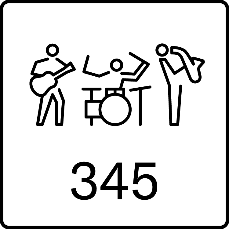 Yamaha PSR-E483 Style