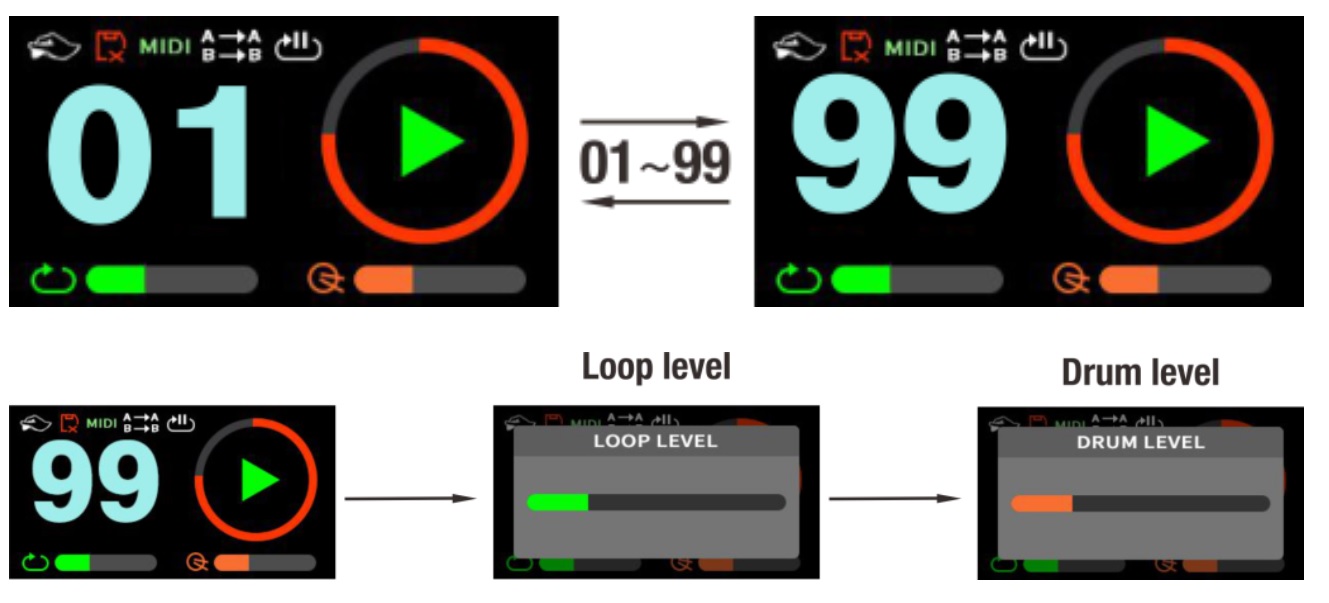 NUX Loop Core Stereo: Wyświetlacz LCD